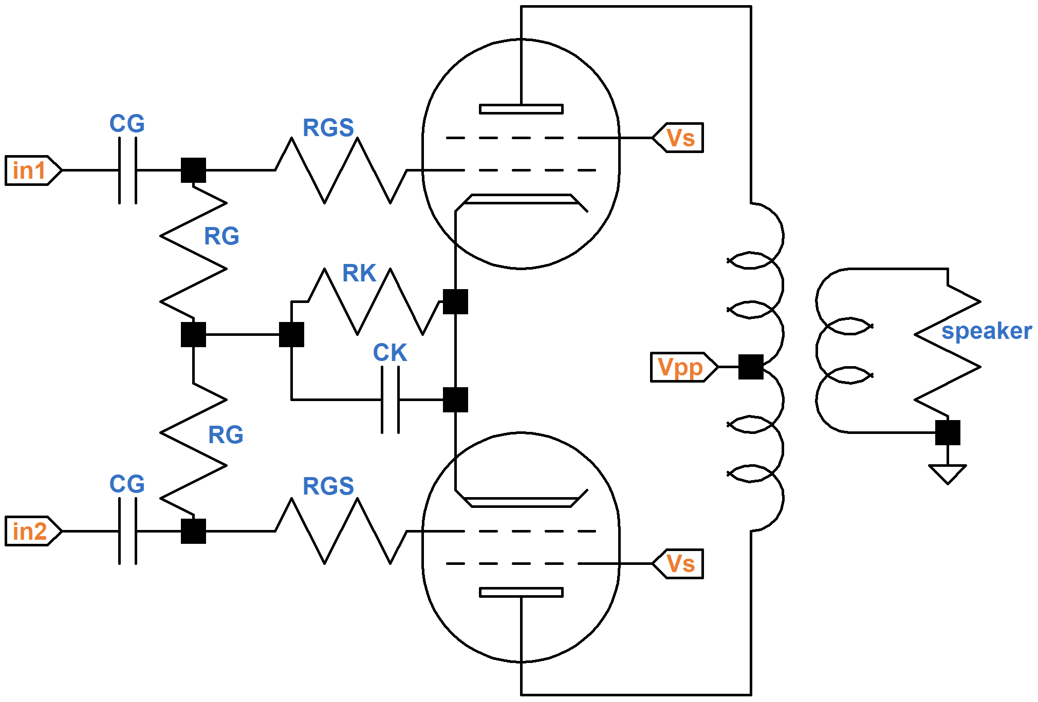 push-pull output transformer net current