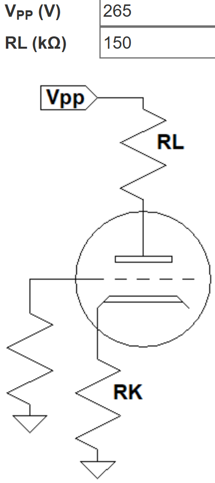 plate supply voltage and plate load resistor