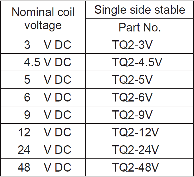 single side stable relay nominal voltages