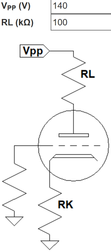 plate supply voltage and plate load resistor value