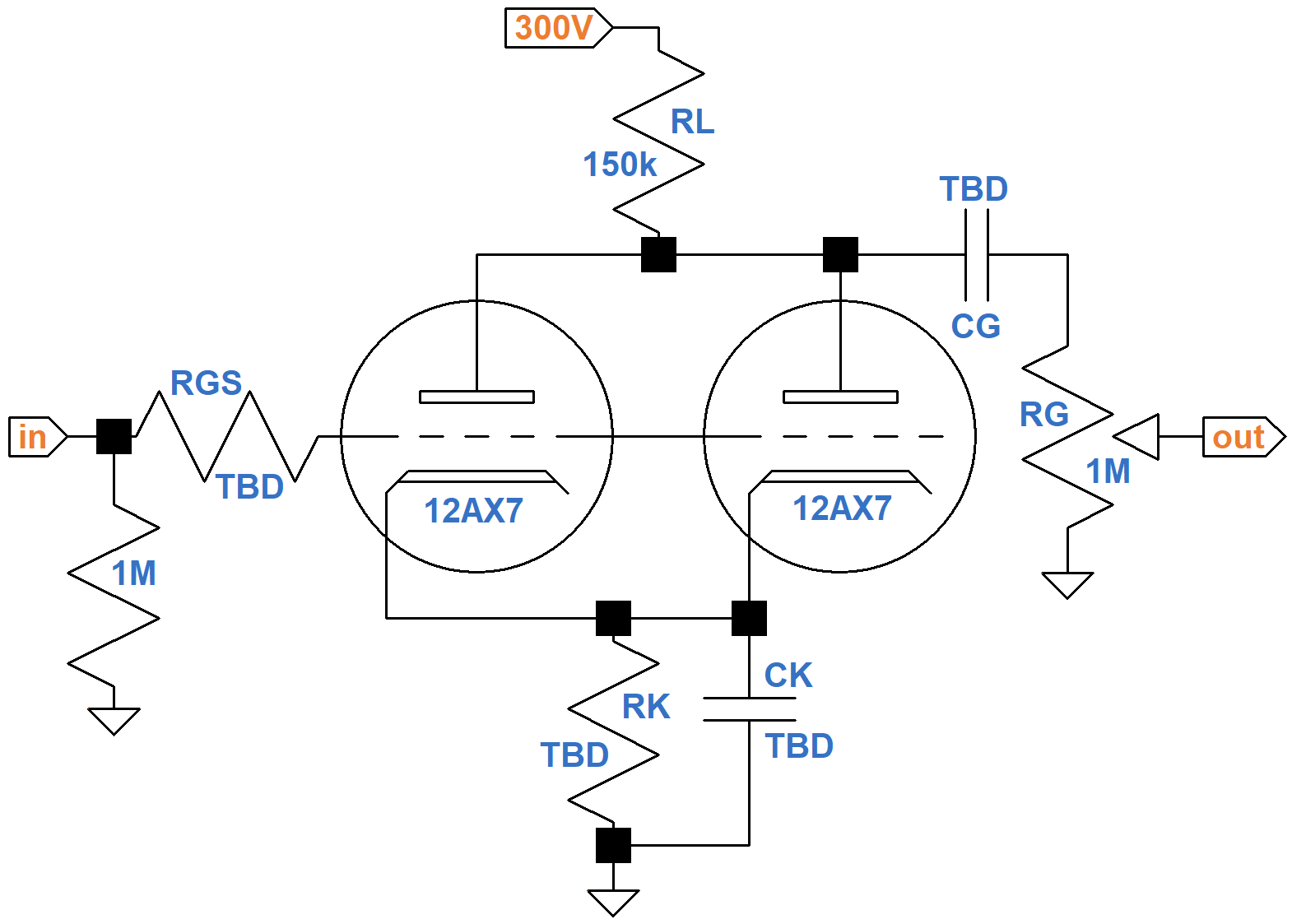 tube type, plate load resistor, and gain control value