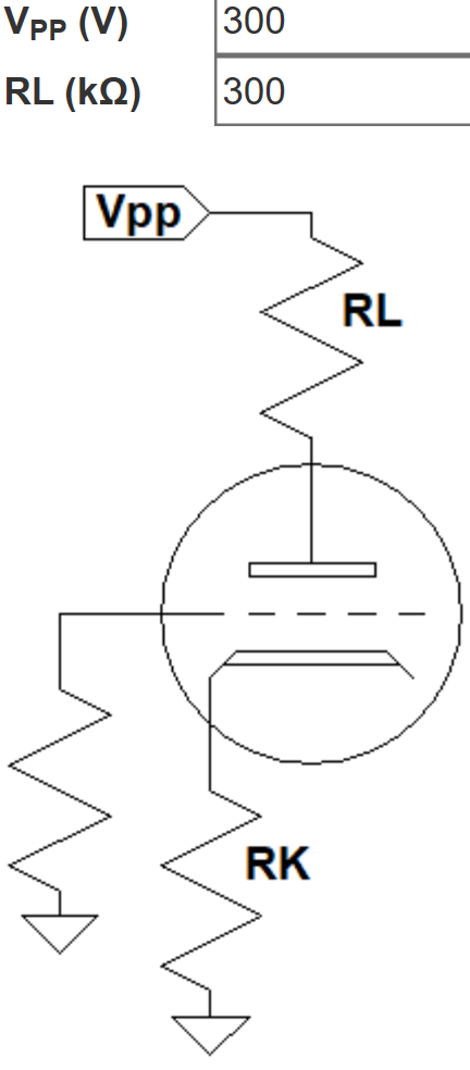 plate supply voltage and plate load resistor