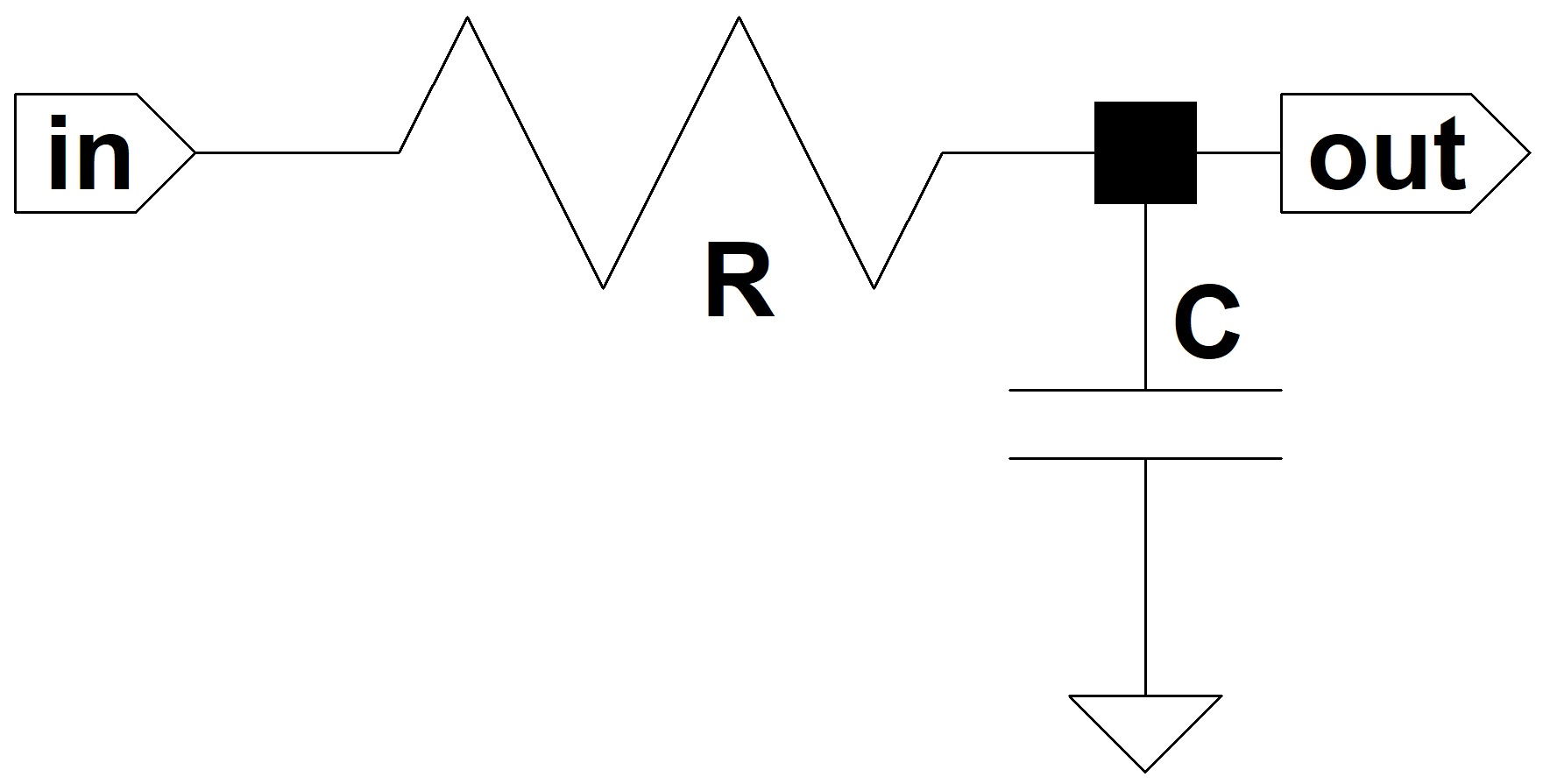 RC Ripple Filter Calculator