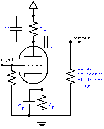 capacitor plate bypass amplifier calculator guitar does circuit amp