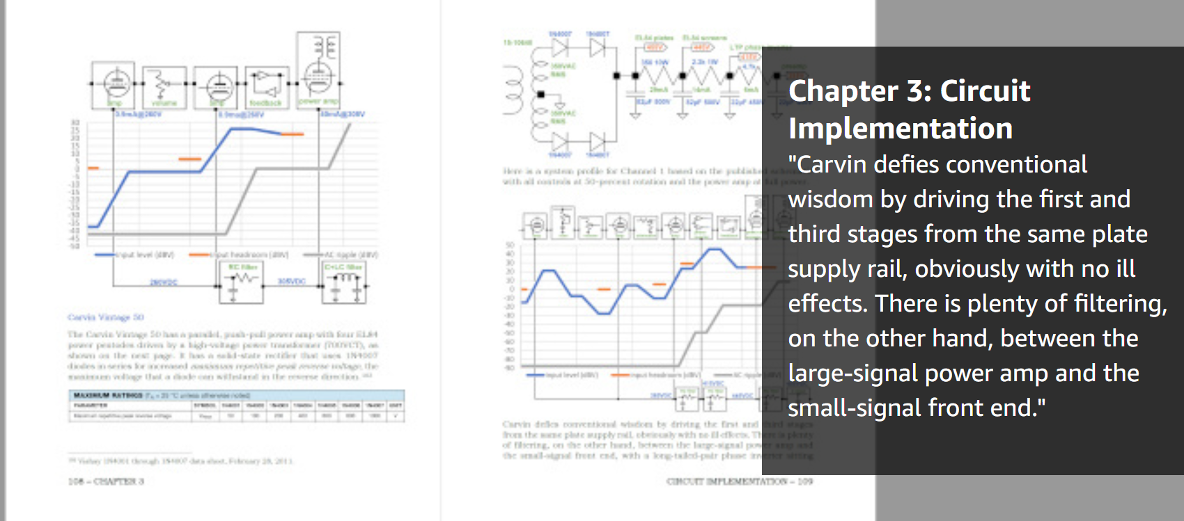 Fundamentals of Guitar Amplifier System Design book excerpt