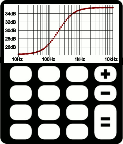 نتیجه تصویری برای ‪Calculator‬‏