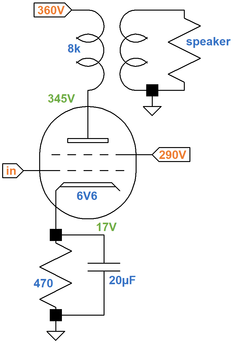 Gibson GA-5 power amp schematic