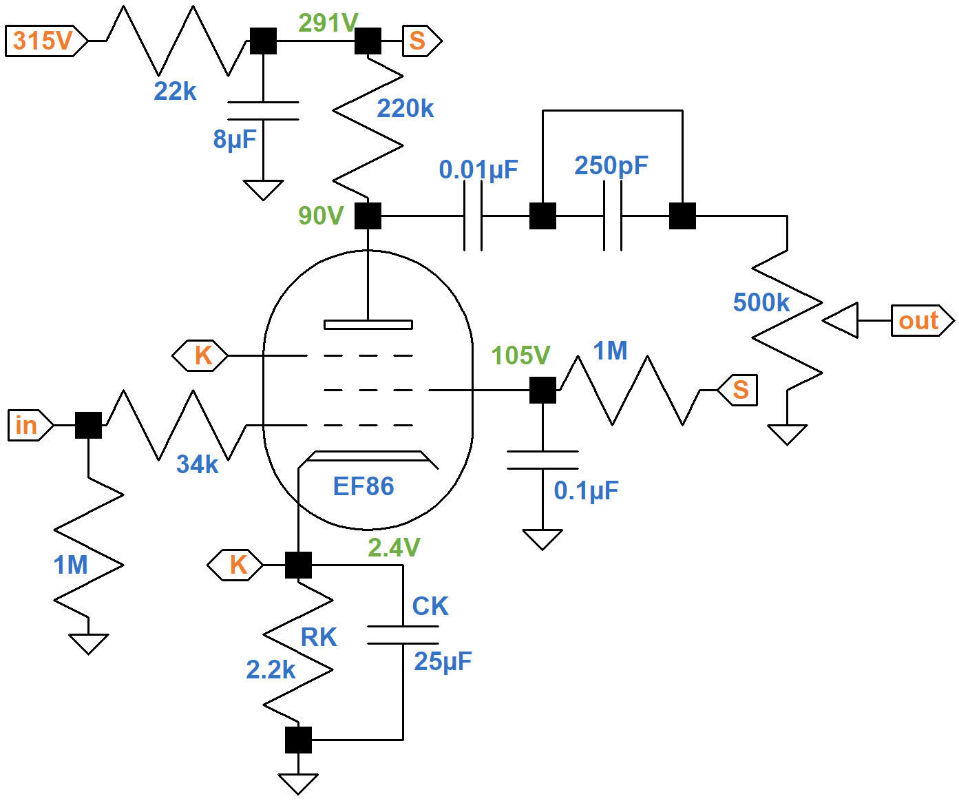 Vox AC15 EF86 pentode preamp circuit