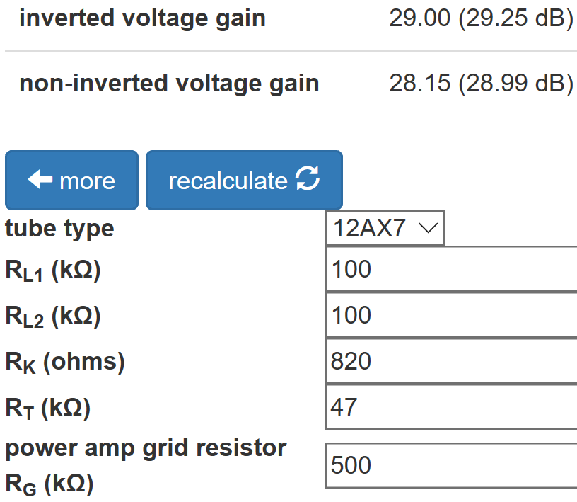 Watkins Dominator phase inverter voltage gains