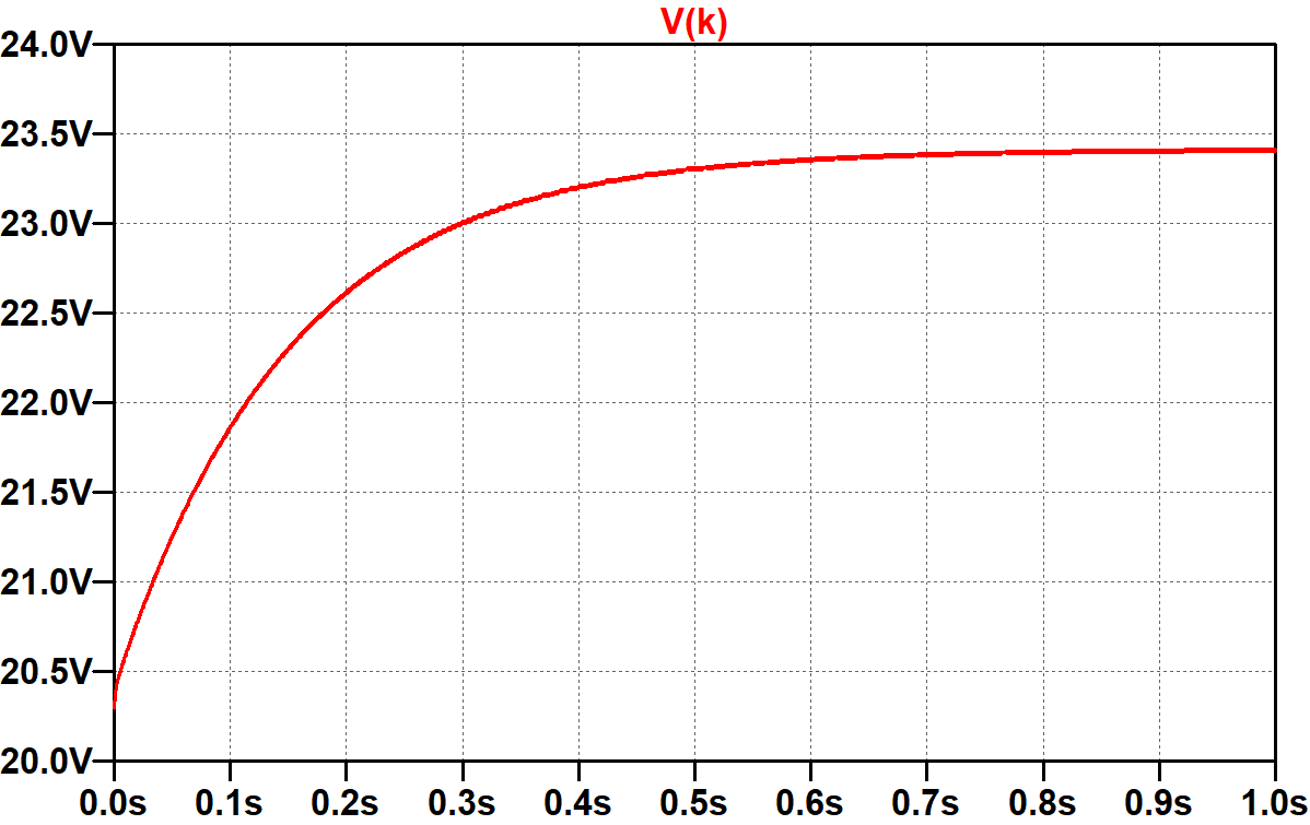 cathode voltage