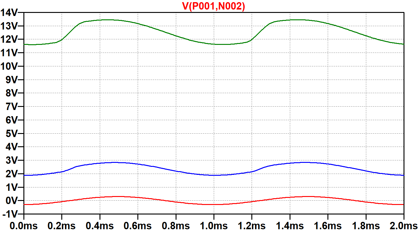 plot of the voltage across the upper coupling capacitor